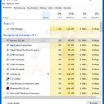 troyano Ave Maria en el administrador de tareas - apo.exe (ejemplo 2)