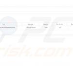 Panel de administración del ladrón Taurus - Grabber