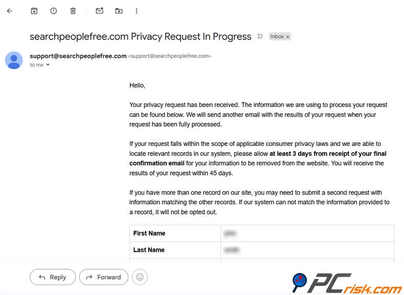 Correo electrónico de confirmación de la solicitud de exclusión de SearchPeopleFREE