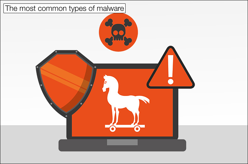 Los tipos más comunes de infecciones de malware