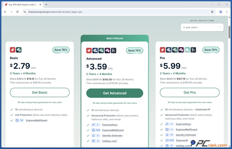 ExpressVPN fijación de precios