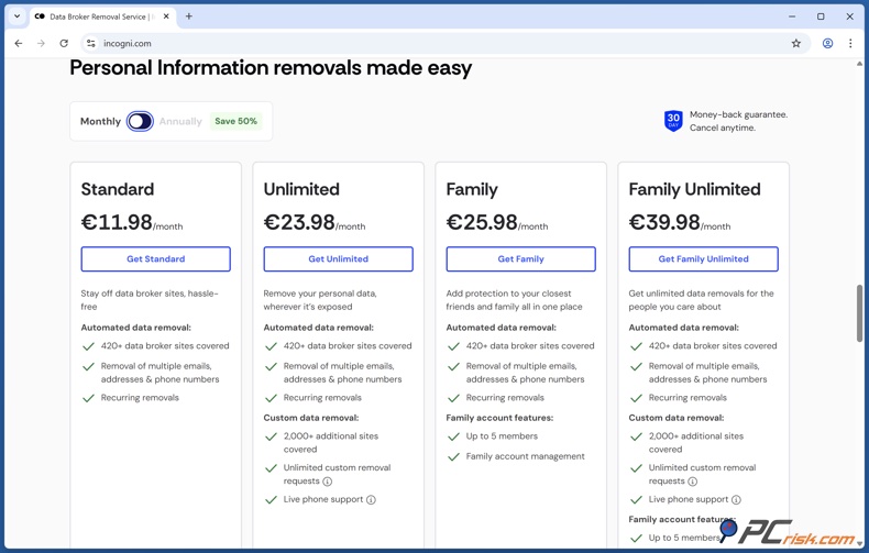 Incogni Precios mensuales