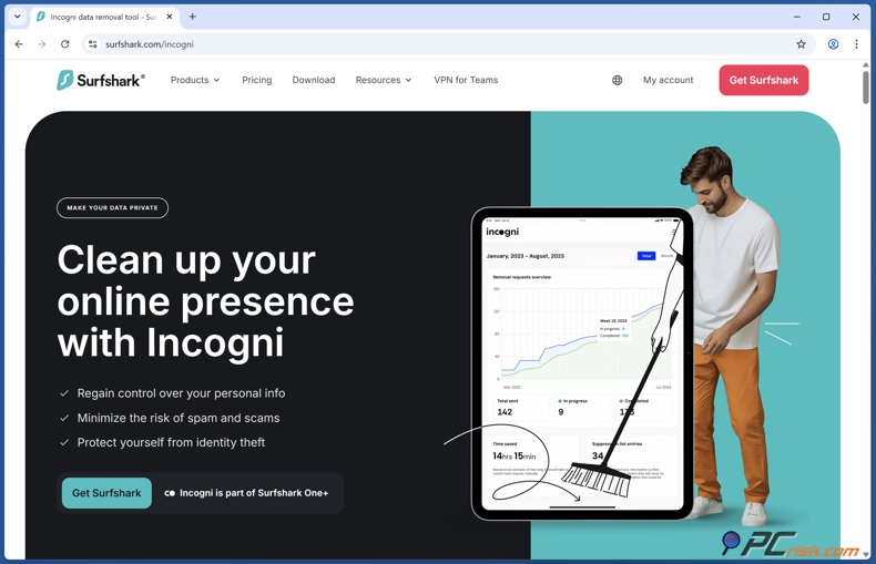 Paquete Incogni y Surfshark