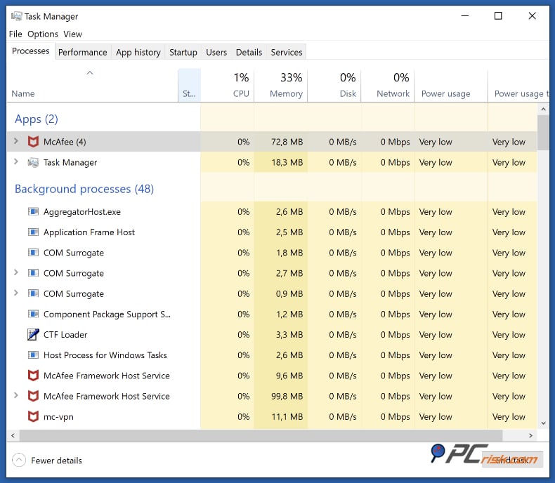 mcafee - Impacto del antivirus en el rendimiento