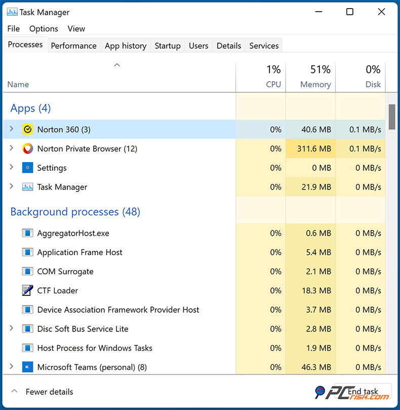 Norton 360 Deluxe Uso de recursos