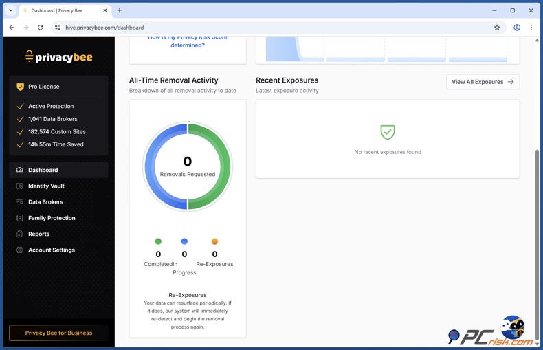Privacy Bee Exposiciones recientes