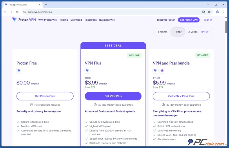 Proton VPN fijación de precios