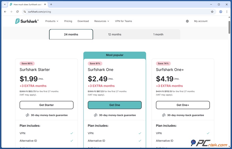 Surfshark VPN Precios para 2 años