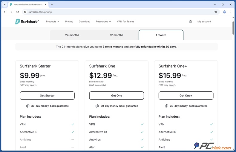 Surfshark VPN precio mensual