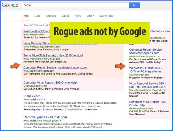 Anuncios sospechosos que aparecen en los resultados de búsqueda de Google, generados por programas publicitarios
