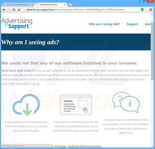 Red de publicidad Advertising Support