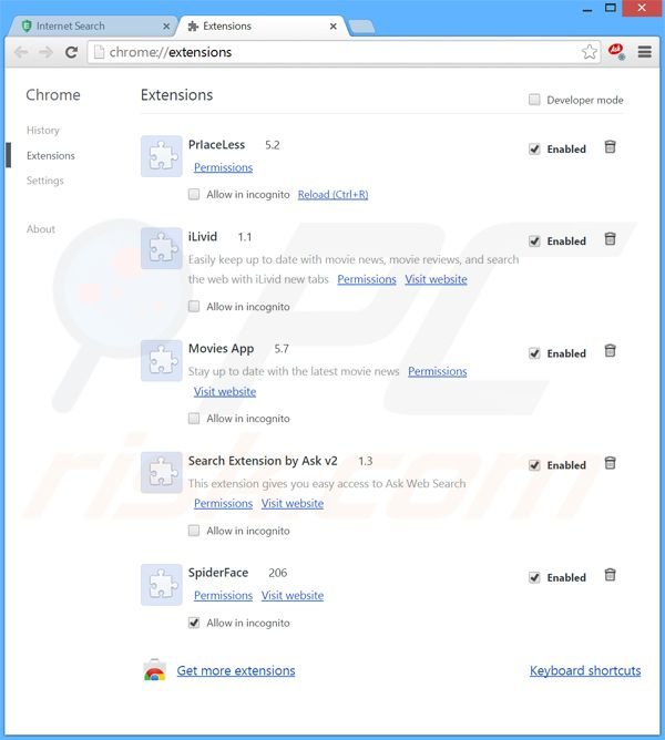 Eliminando las extensiones relacionadas con search.eshield.com de Google Chrome