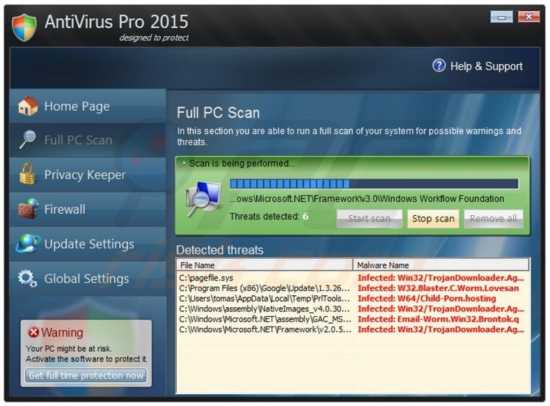 antivirus pro 2015 realizando un falso análisis de seguridad en el equipo