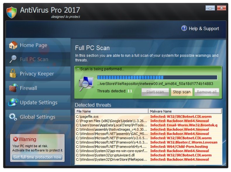 antivirus pro 2017 realizando un falso análisis de seguridad en el equipo