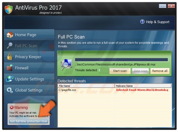 pasos en el proceso de registro de AntiVirus Pro 2017 