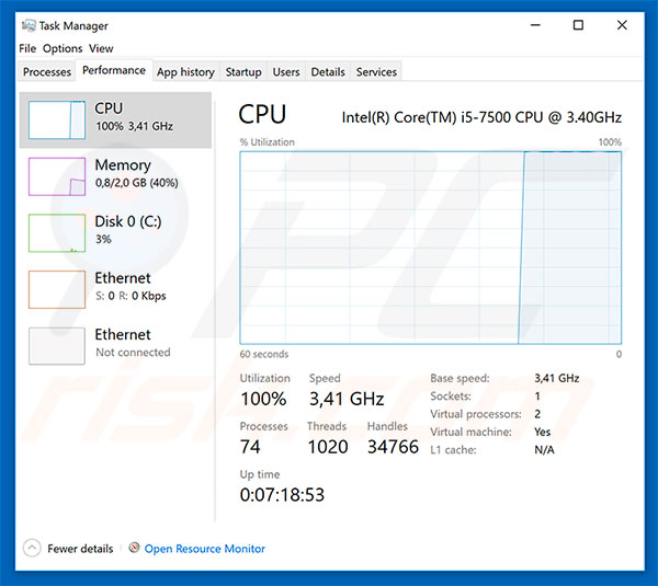 uso de CPU al hacer minería de criptomonedas