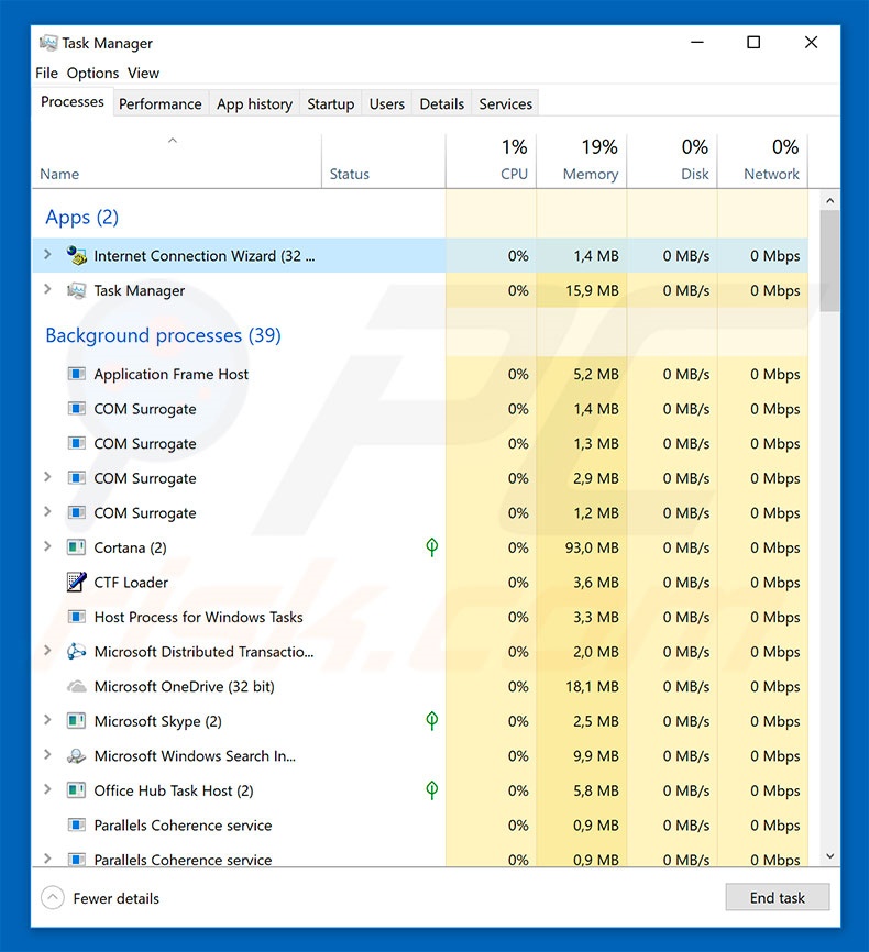 Sality Trojan malware