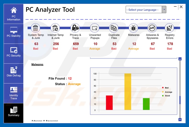 resultados falsos PC Analyzer Tool