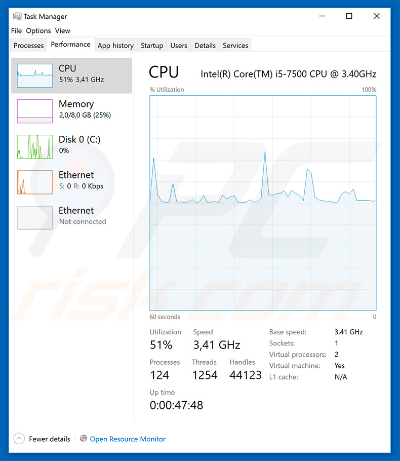 XMRIG CPU Miner usando la CPU del sistema