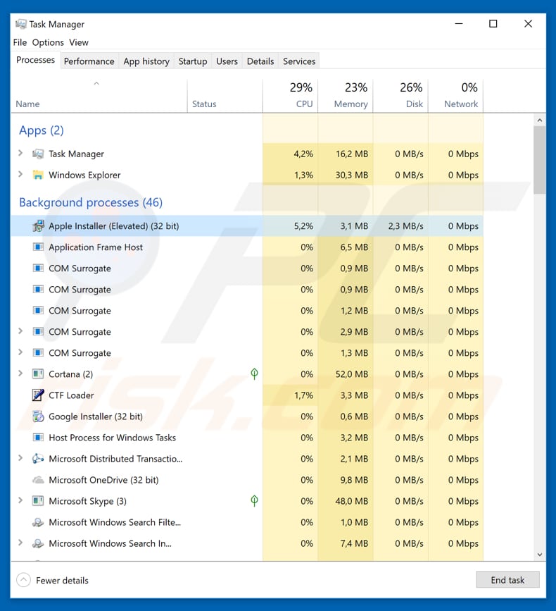 Bolik malware