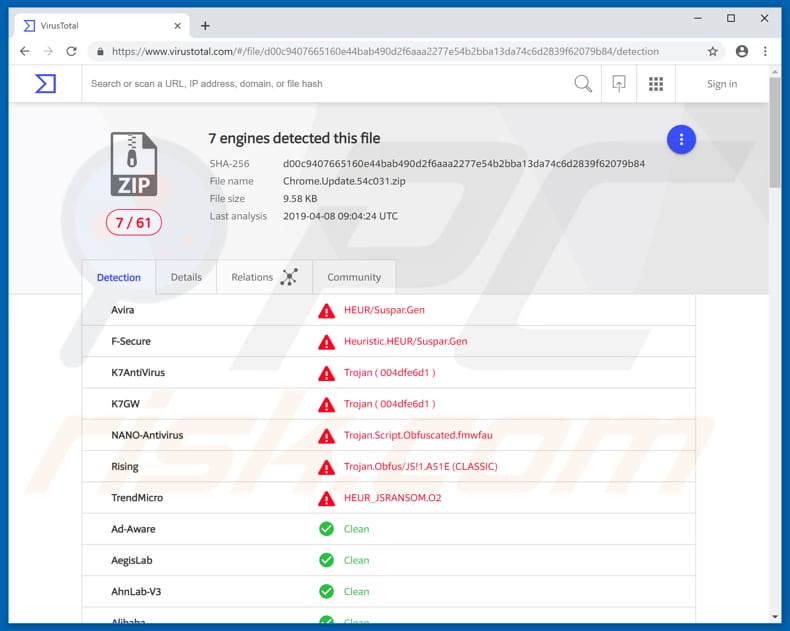 archivo de actualización falso de google chrome identificado como virus