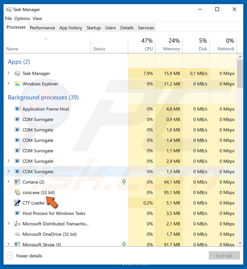 software malicioso Csrss.exe