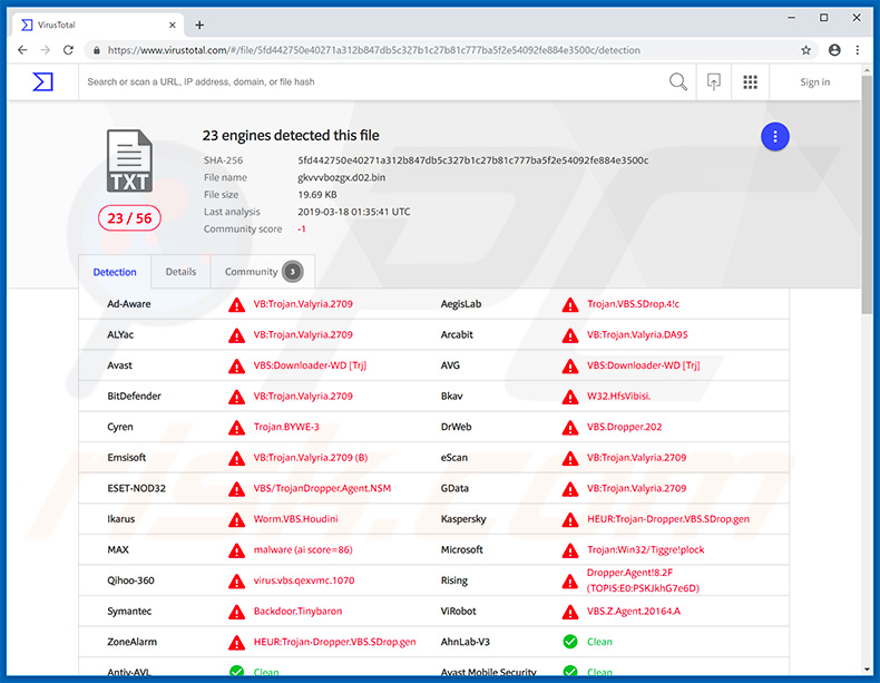 Malware H-WORM