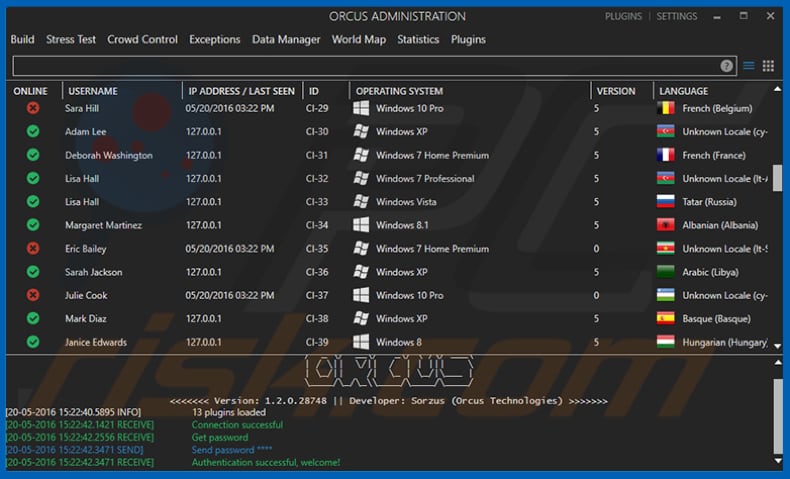 Panel de Administración de la RAT Orcus