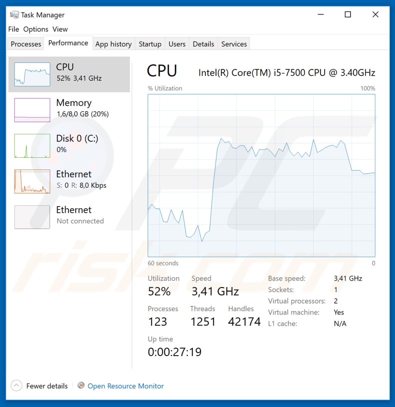 Tofsee usando recursos CPU