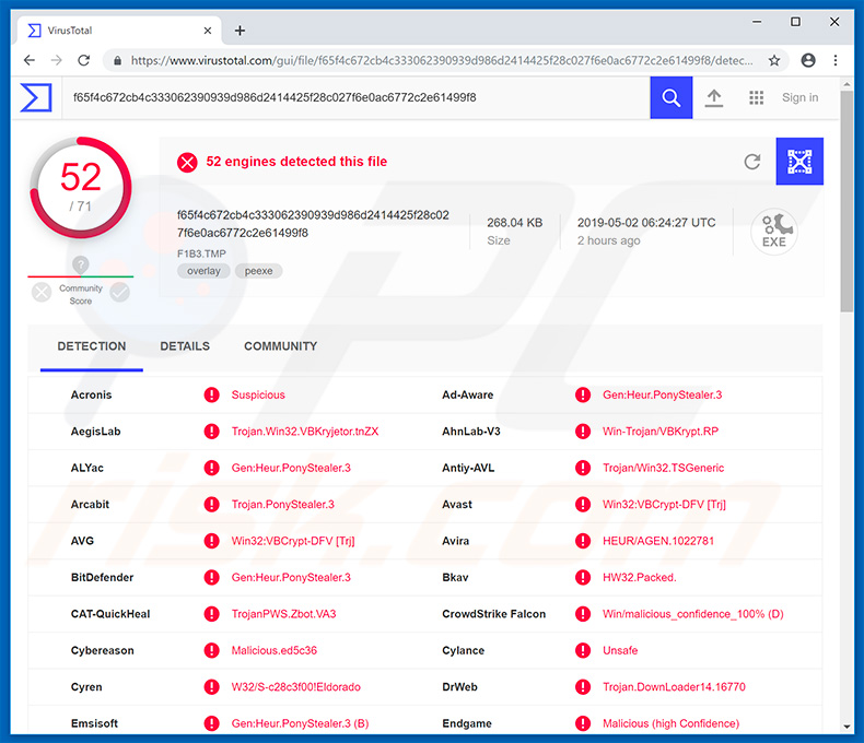 troyano Kovter detectado en VirusTotal