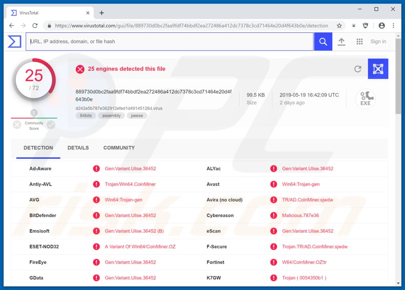 msascuil.exe detectado como una amenaza por virustotal