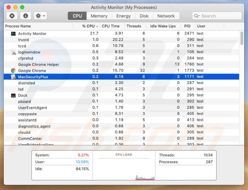 proceso macsecurytiplus en monitor de actividad