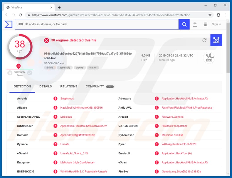 Diferentes motores de detección de virus que reconocen secoh-qad.exe como una amenaza