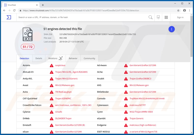 El malware Warzone