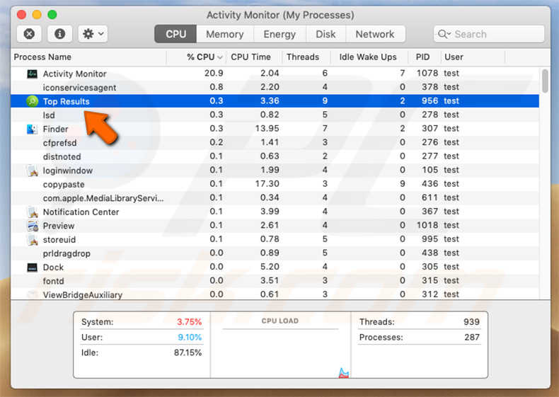 proceso Top Results en monitor de actividad