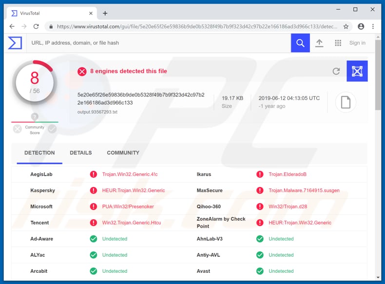 Ejemplo de archivo malicioso detectado como Trojan.Win32.Generic