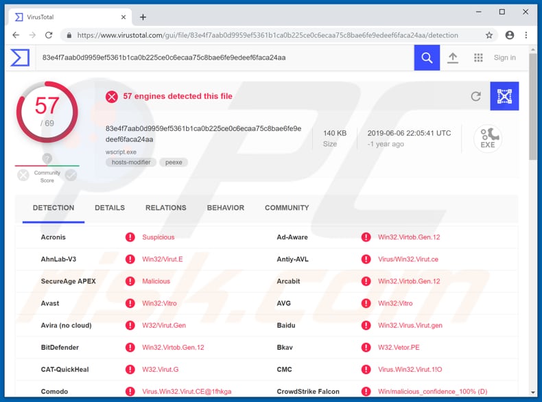 wscript.exe detectado como amenaza por virustotal 