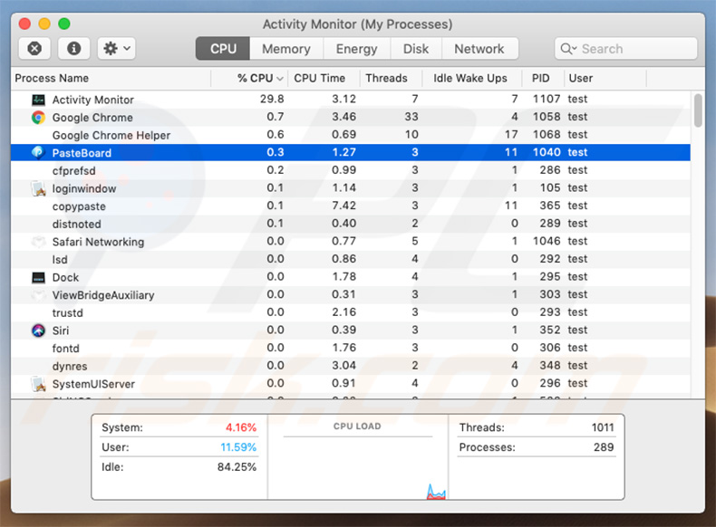 proceso del adware PasteBoard