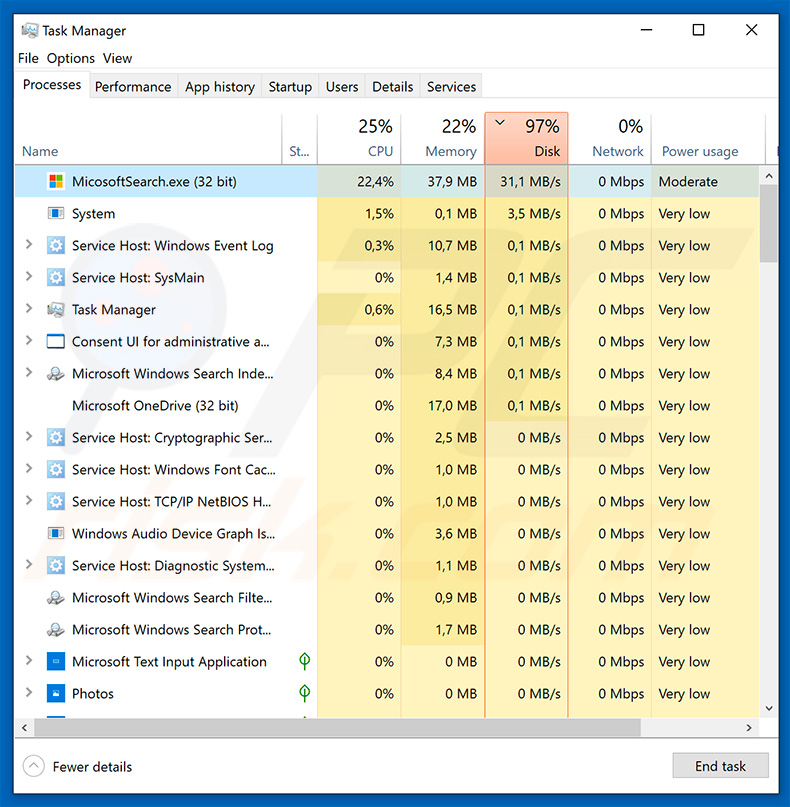 Ransomware Php en el Administrador de Tareas de Windows