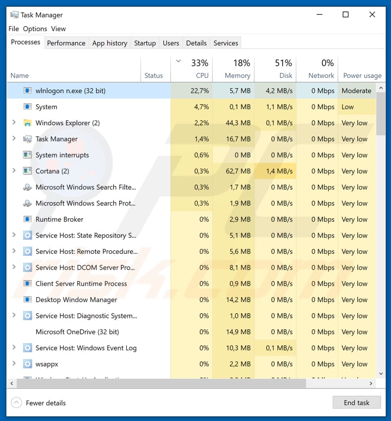 proceso malicioso del ransomware RT4BLOCK