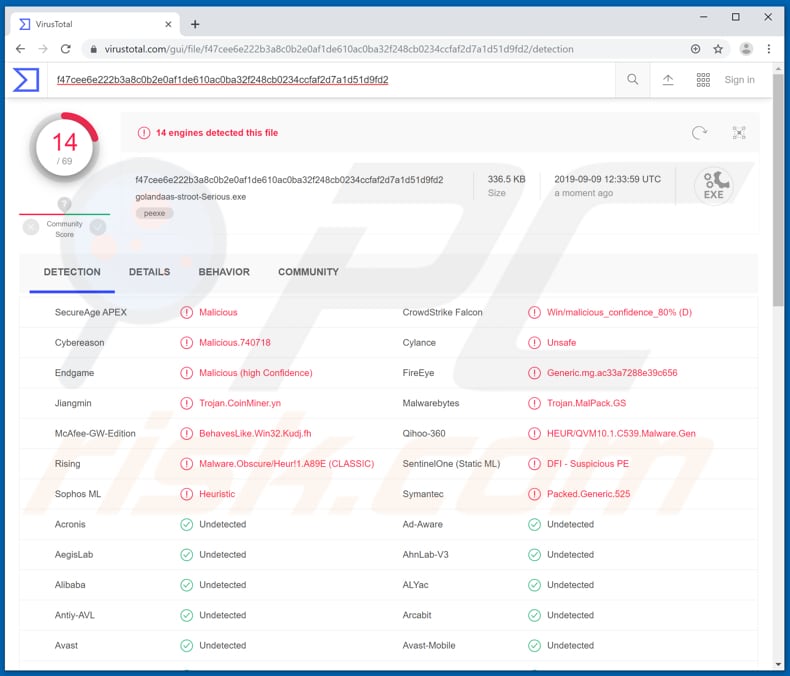 software malicioso Clipboard Hijacker