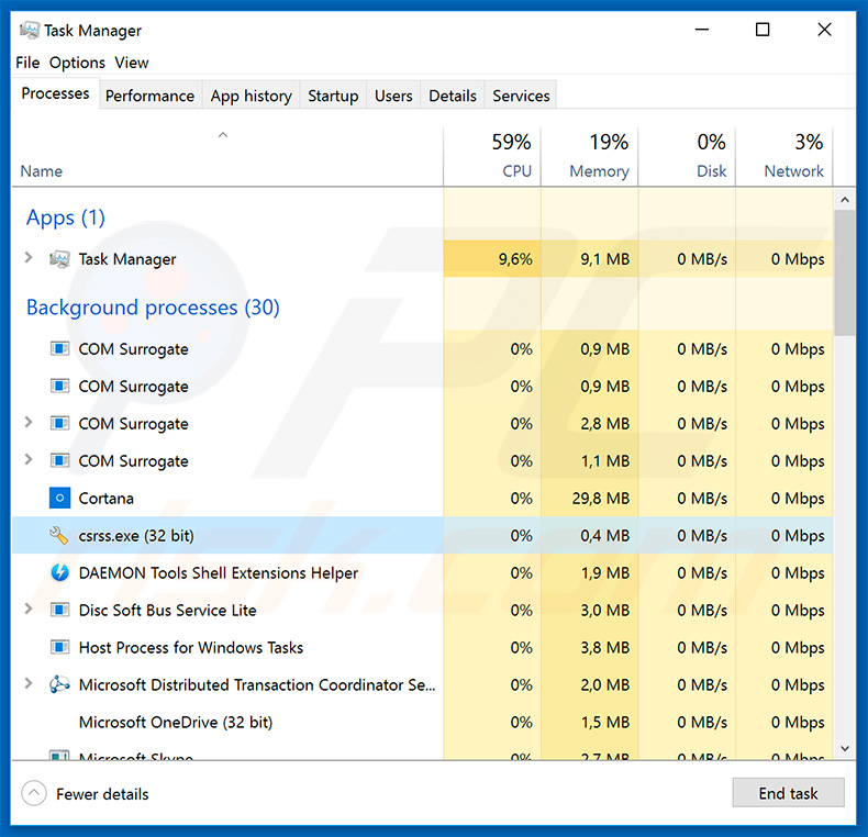 Troyano dropper Glupteba en el Administrador de Tareas de Windows