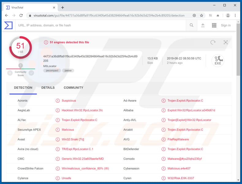 vigorf detectado como amenaza en virustotal