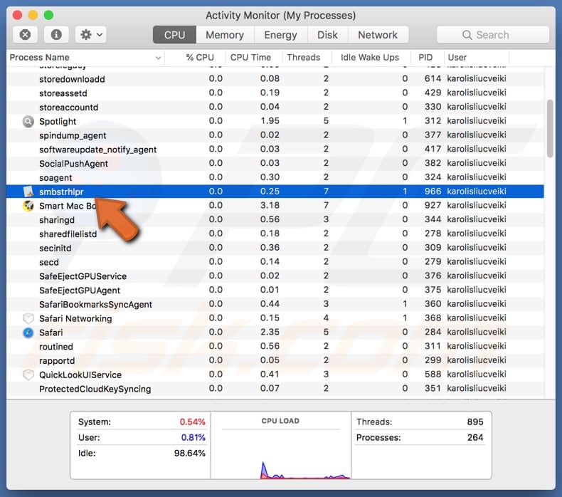 proceso Smbstrhlpr en el monitor de actividad