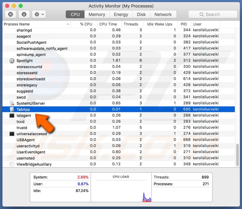 proceso de TabApp en Monitor de actividad