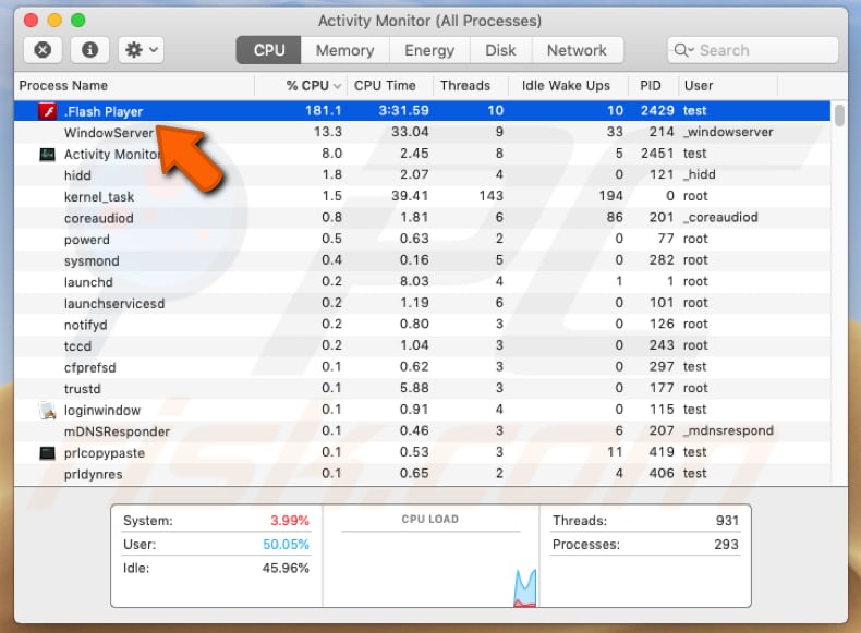 Monitor de actividad nukesped