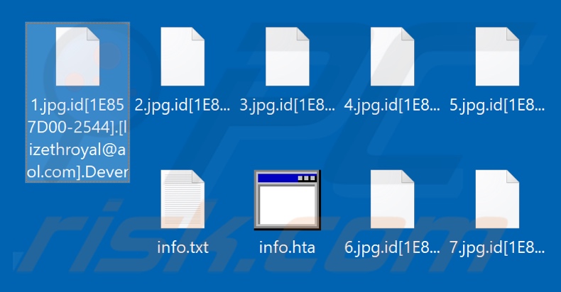 Archivos cifrados por el ransomware Dever (extensión .Dever)