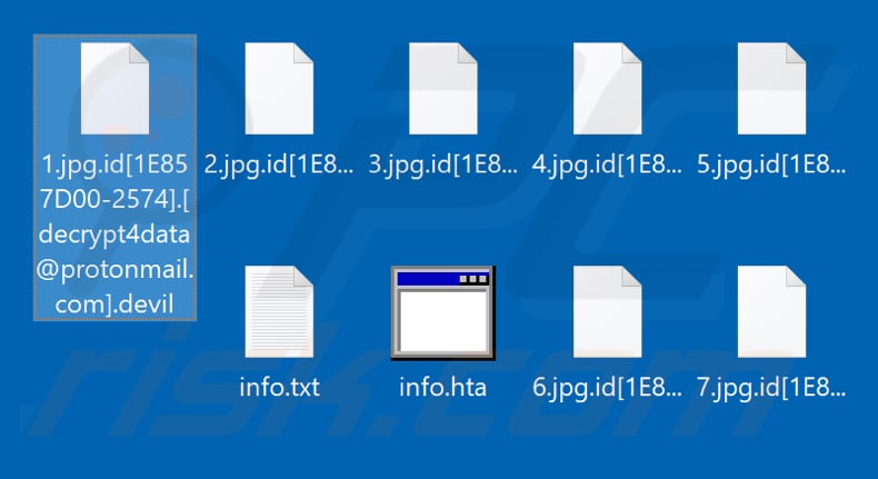 Archivos cifrados por el ransomware Devil (extensión .devil)