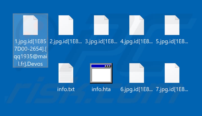 Archivos cifrados por el ransomware Devos (extensión .Devos)