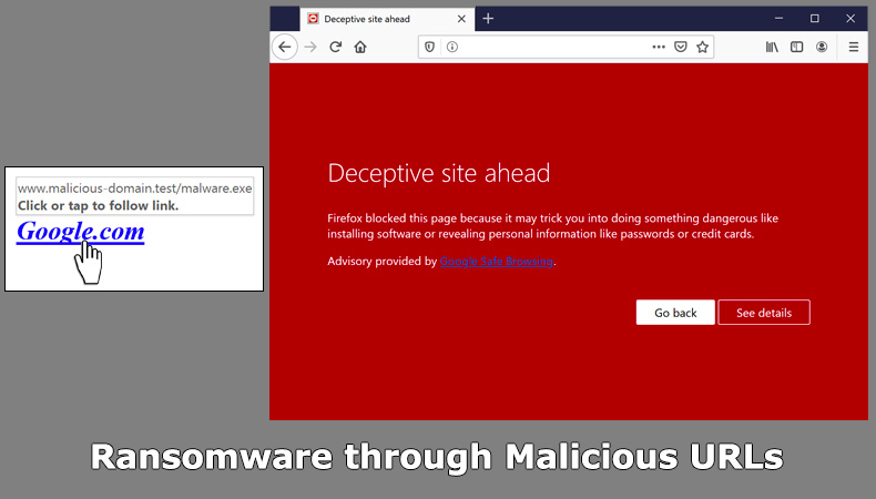 Ransomware a través de URL Maliciosas